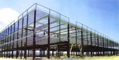 䓽Y(ji��)��(g��u)�S(ch��ng)����ȫ�z�y(c��)�ėl��